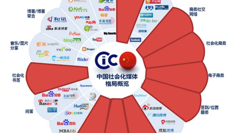文化传媒公司法人变更新旧法人必须到场吗